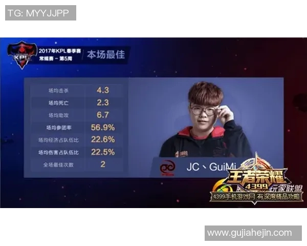 王者荣耀灵活性排行榜揭晓BLG战队荣登第一名引发热议 王者荣耀灵活性排行榜揭晓BLG战队荣登第一名引发热议