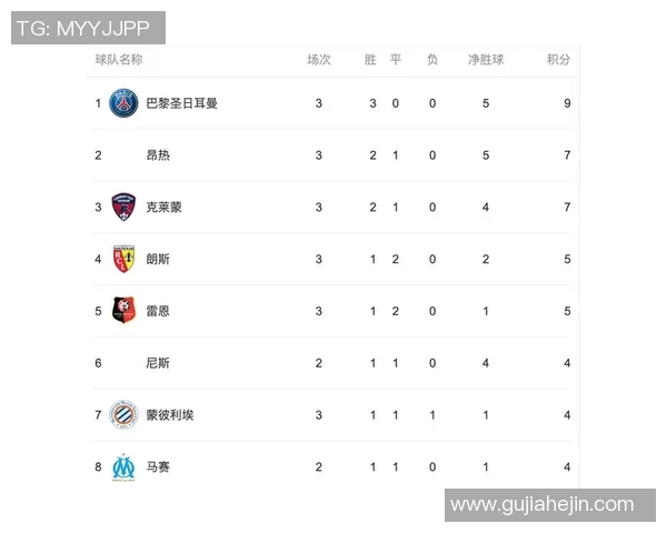 2026电竞新闻最新英雄联盟速度排行榜前十名LNG战队强势领跑引发关注
